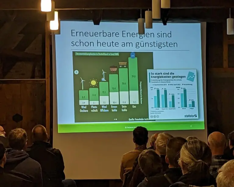 Grünes Thema  – volles Haus